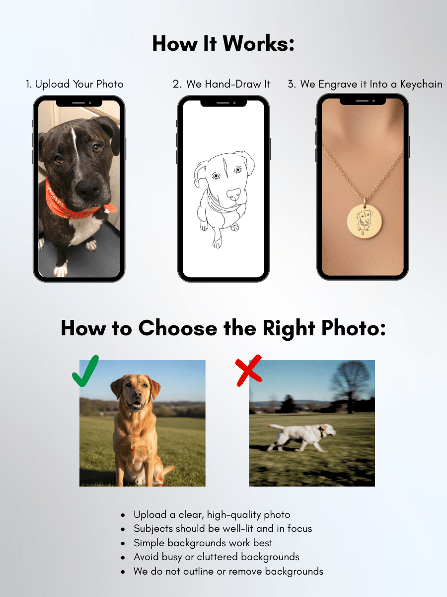 Pet Photo Engraved Circle Necklace